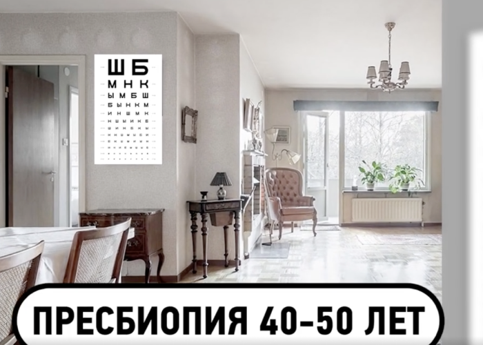 Что происходит с близорукостью с возрастом? (видео)